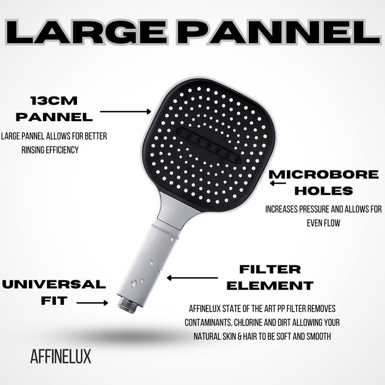Affinelux Silver Large Panel Shower Head Set