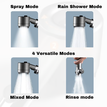 Affinelux Filtered Shower Head