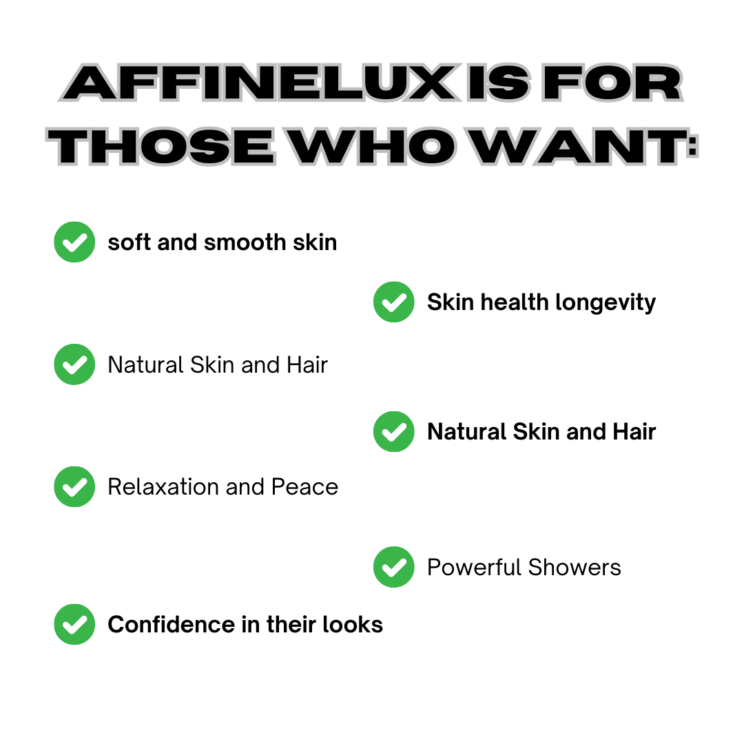 Affinelux Filtered Shower Head