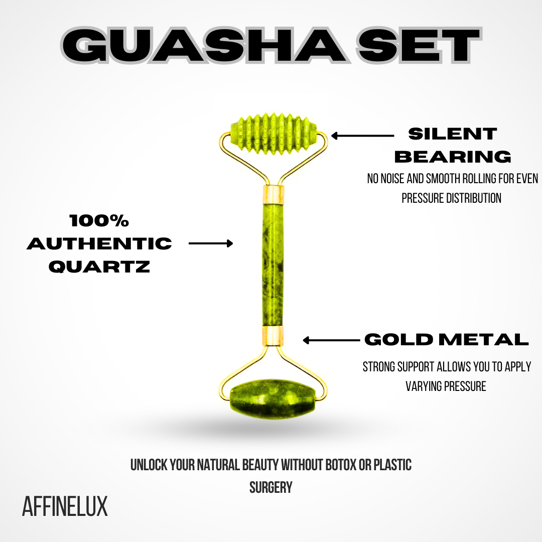 Affinelux Facial Care Gua Sha Kit