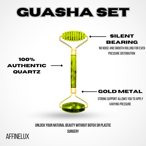 Affinelux Facial Care Gua Sha Kit