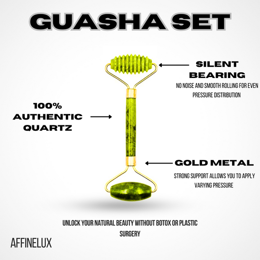 Affinelux Facial Care Gua Sha Kit