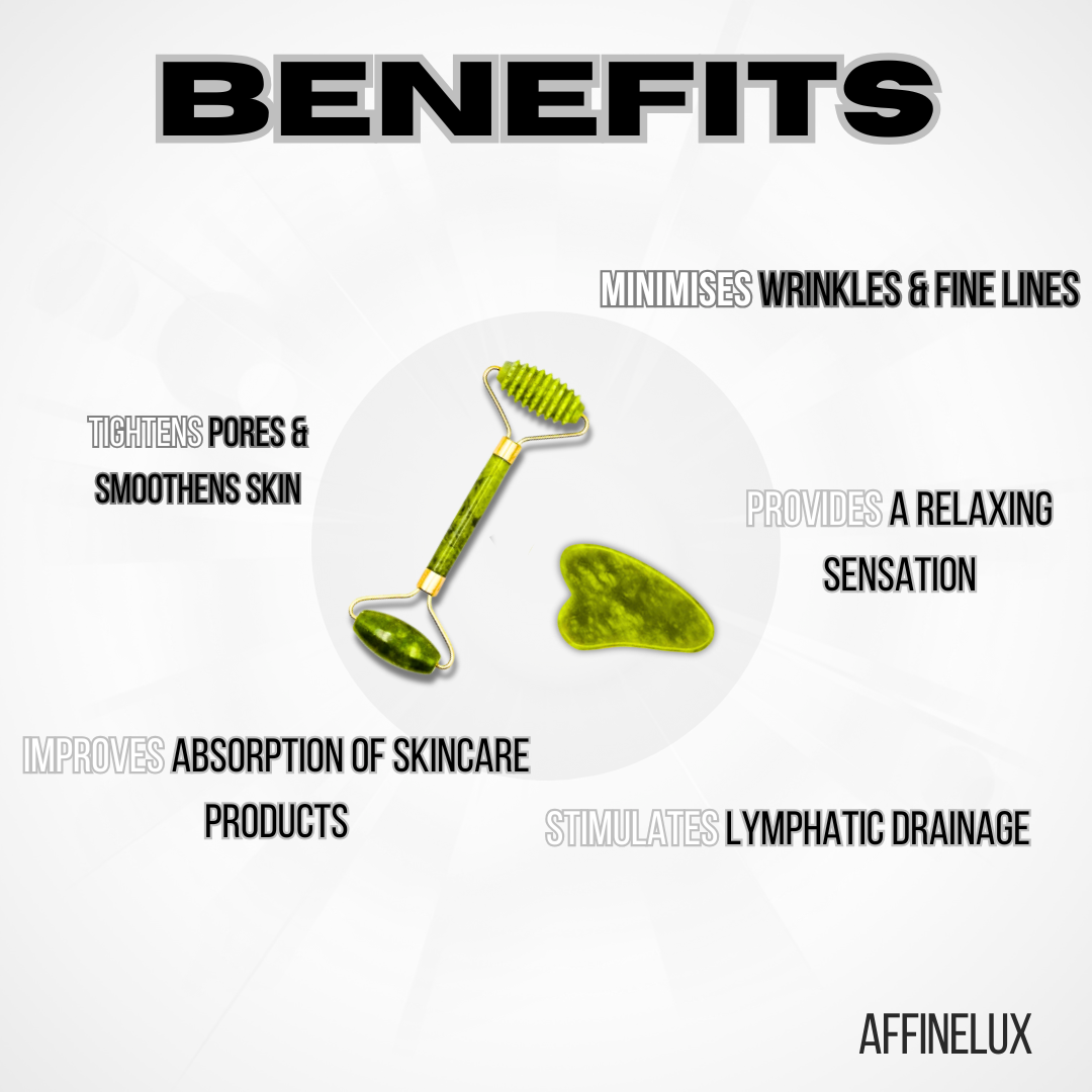 Affinelux Facial Care Gua Sha Kit