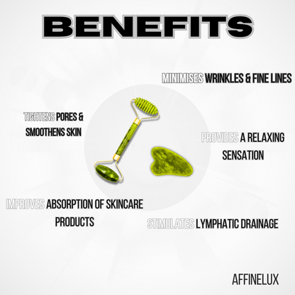 Affinelux Facial Care Gua Sha Kit