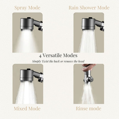 The Ritual - Affinelux Filtered Shower Head