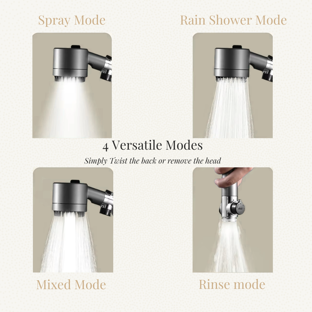 The Ritual - Affinelux Filtered Shower Head