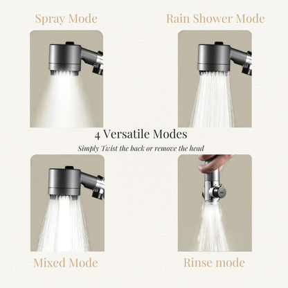 The Ritual - Affinelux Filtered Shower Head