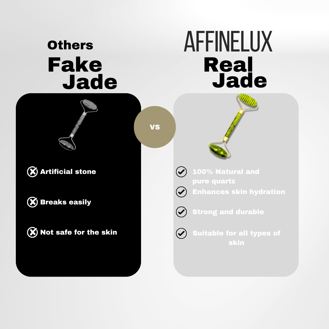 Affinelux Facial Care Gua Sha Kit