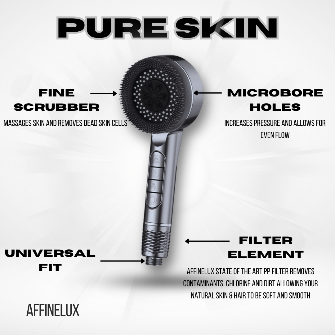 Affinelux Grey Pure Skin Shower Head