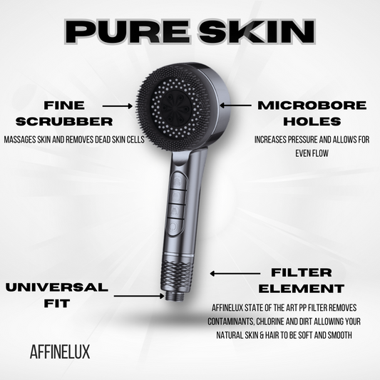 Affinelux Grey Pure Skin Shower Head