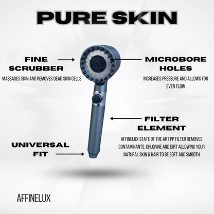 Affinelux Filtered Shower Head
