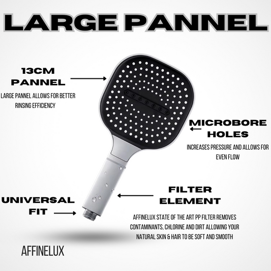 Affinelux Silver Large Panel Shower Head Set